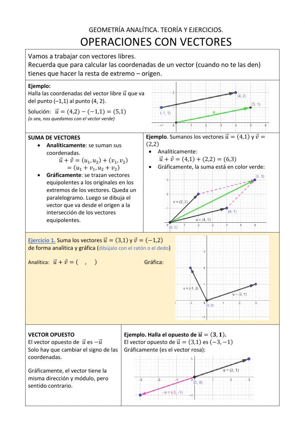 Operaciones con vectores