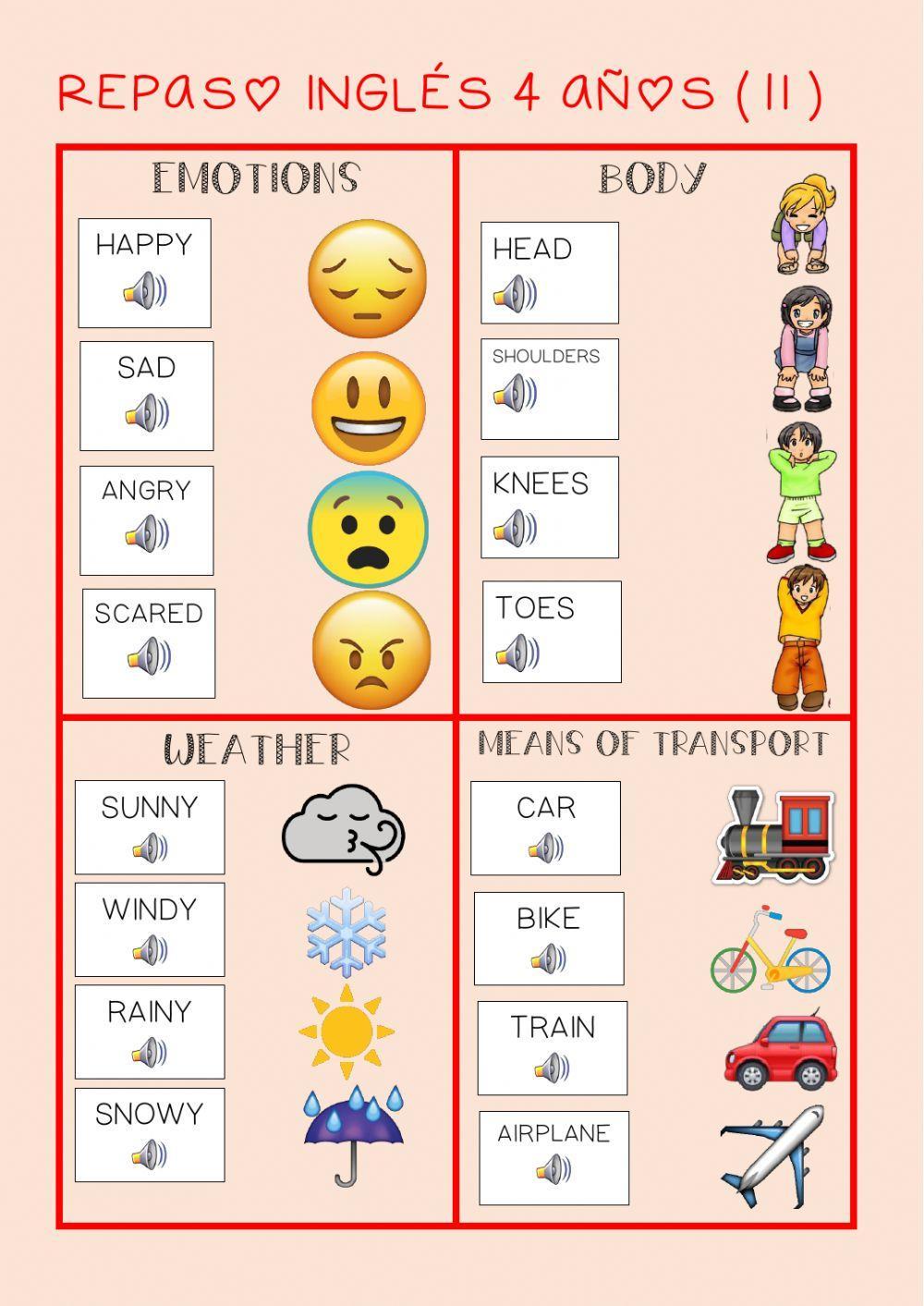 Repaso inglés infantil