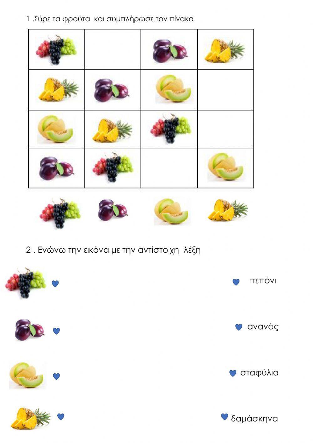 Φρούτα καλοκαιριού