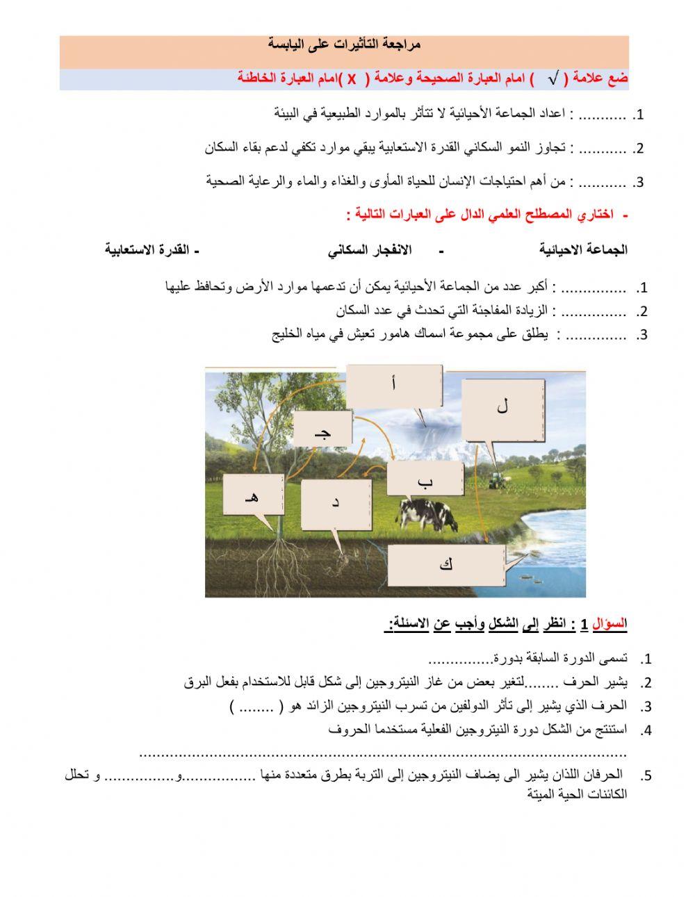 التأثيرات على اليابسة 1