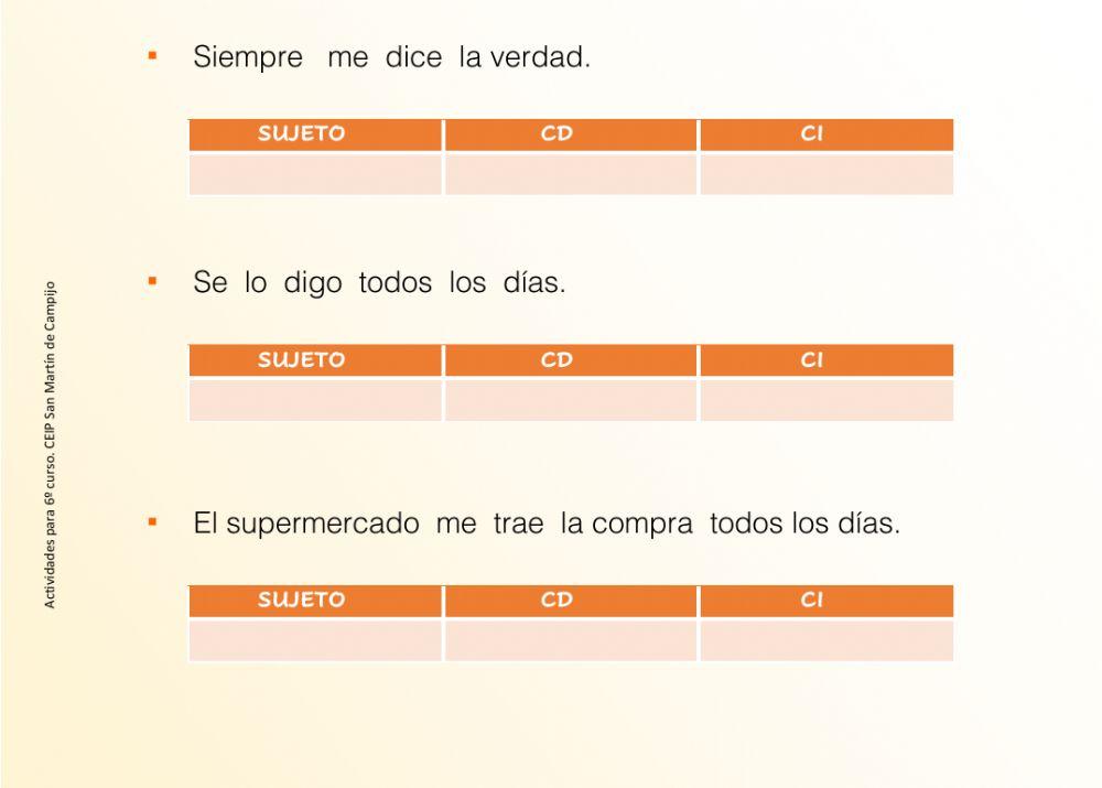 Analisis sintáctico