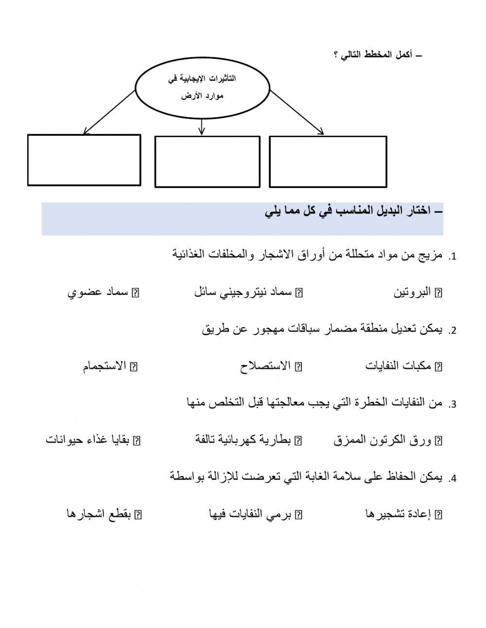 التأثيرات على اليابسة2