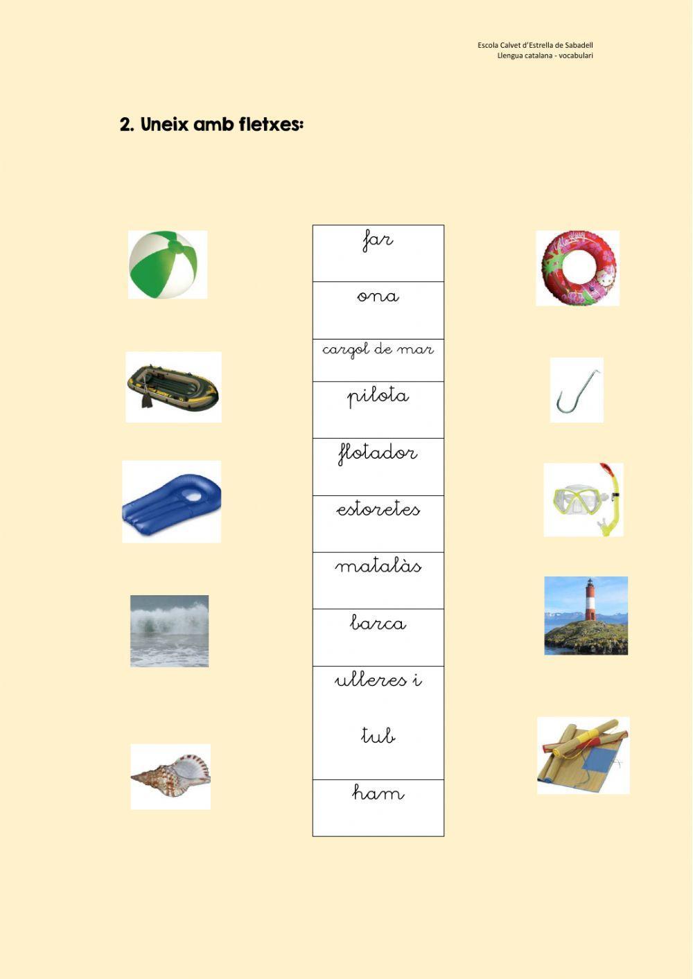 Vocabulari de la platja Vocabulari de la platja