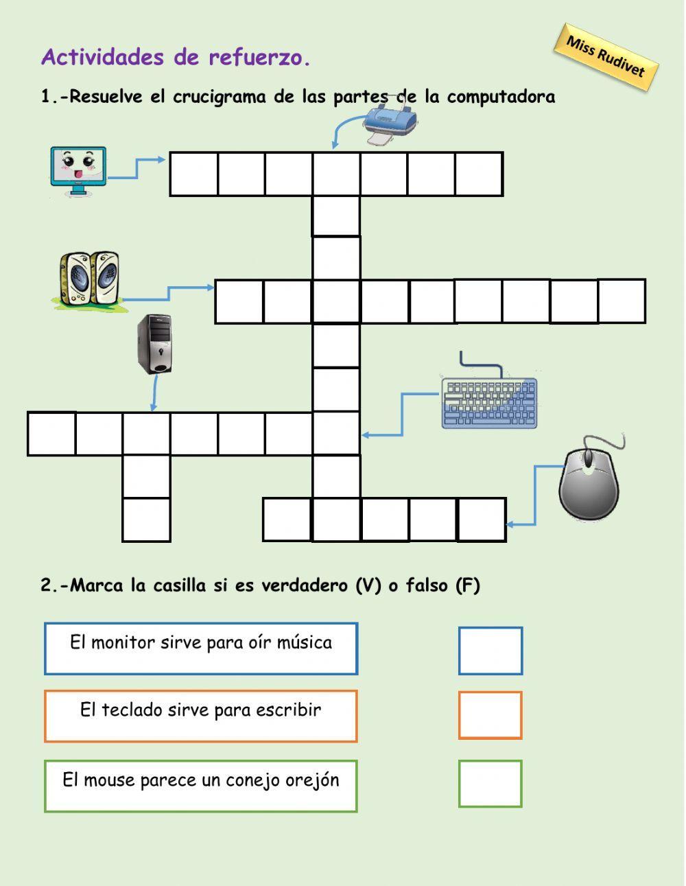 Partes de la computadora