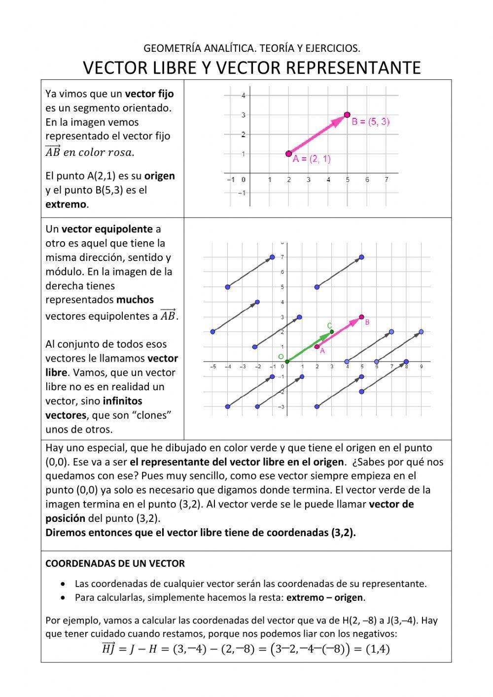 Vector libre y vector representante