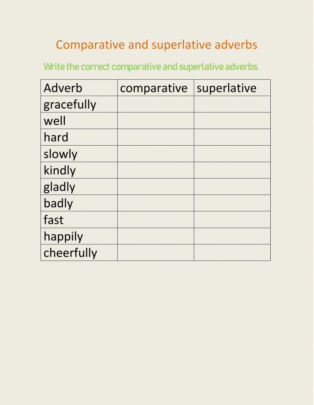 Comparative and superlative adverbs