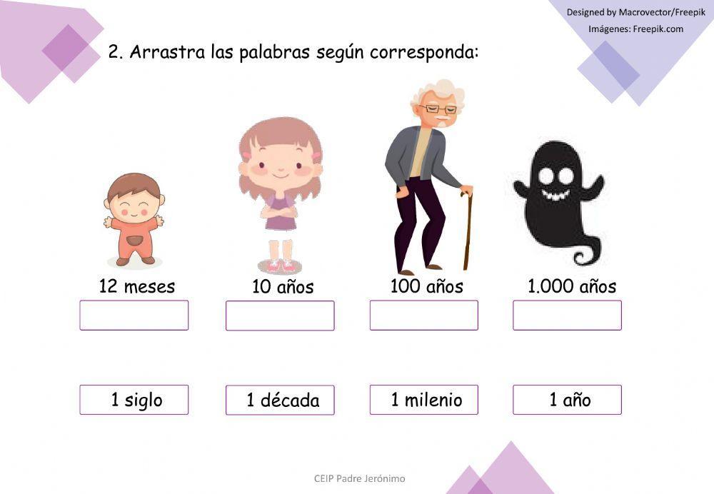 Edades de la historia 1