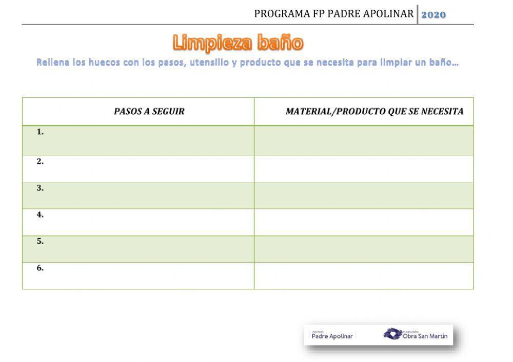 Pasos limpieza baños