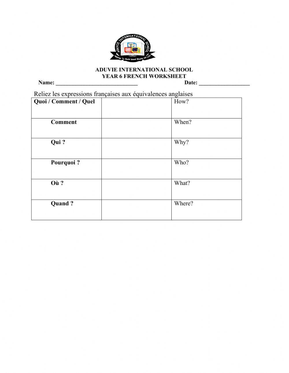 Comment poser les questions