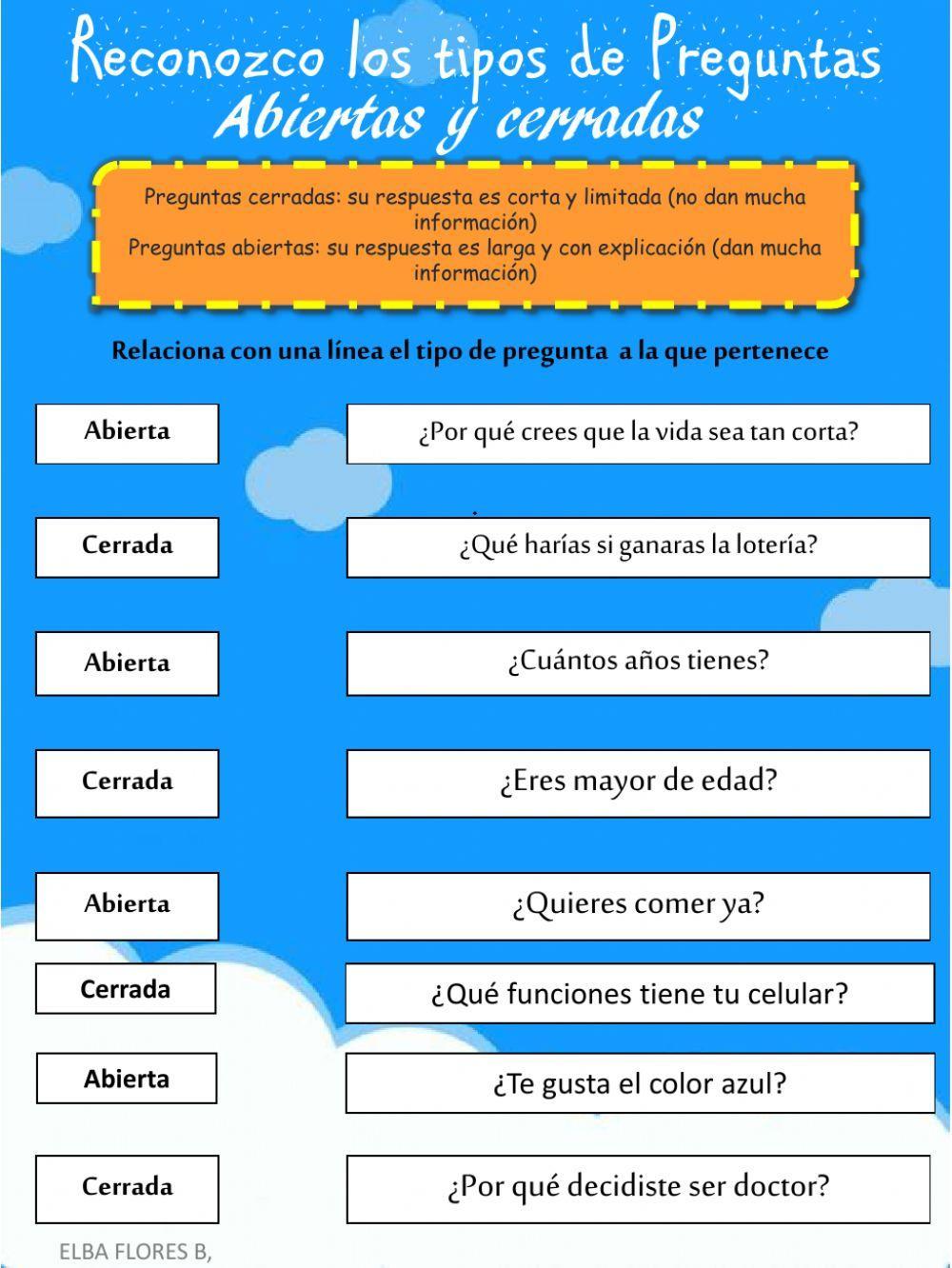 Preguntas abiertas y cerradas