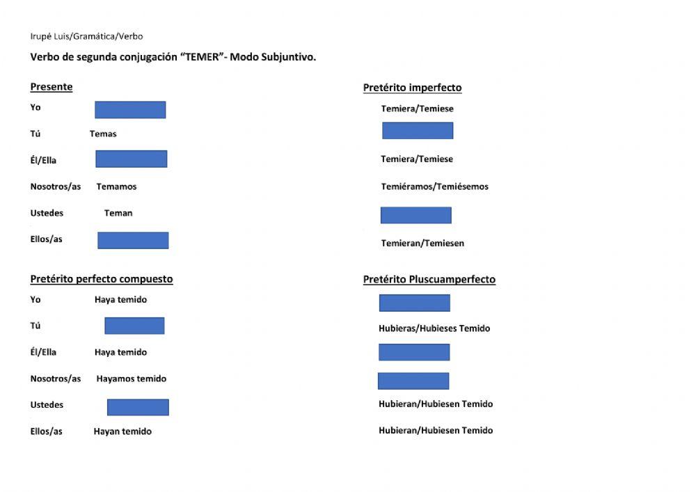 ficha interactiva modo subjuntivo