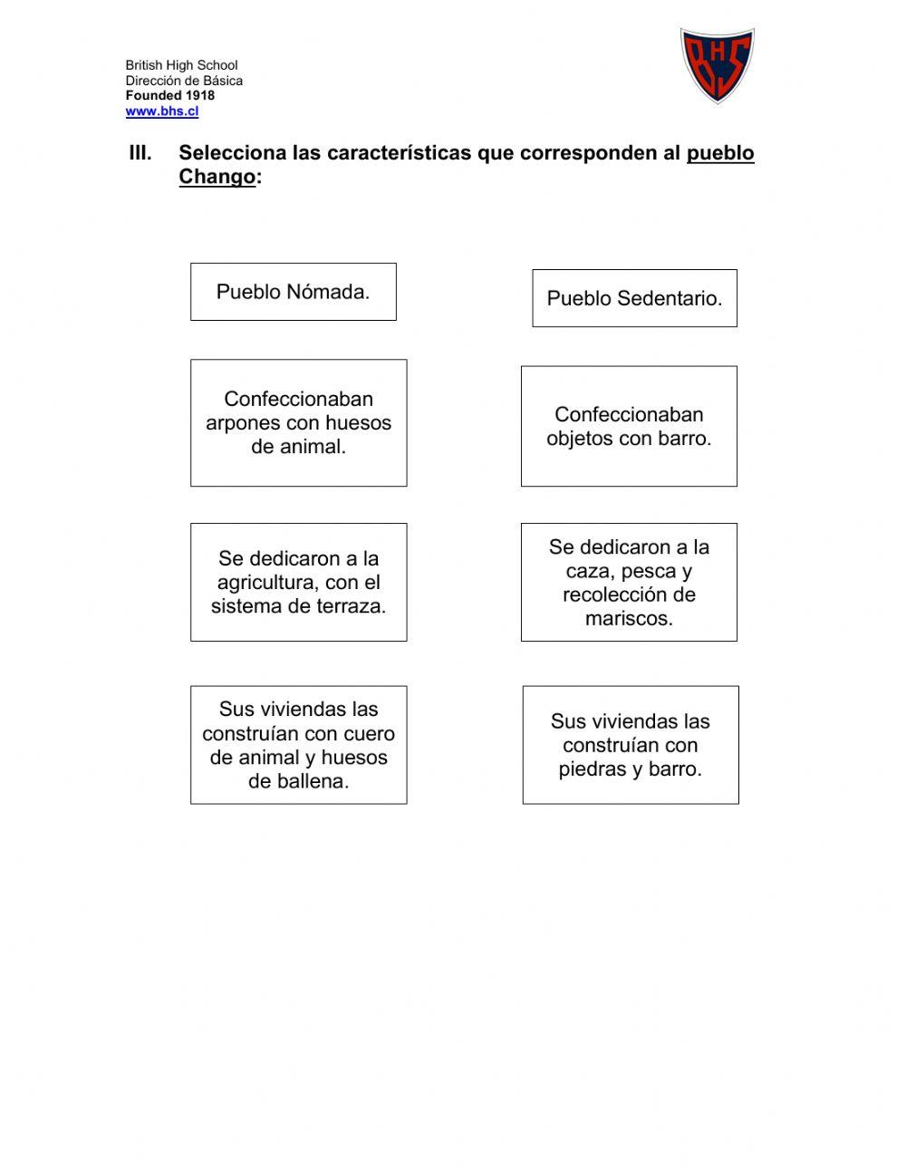 Pueblos originarios: Lickan anytay, Diaguita y Chango.