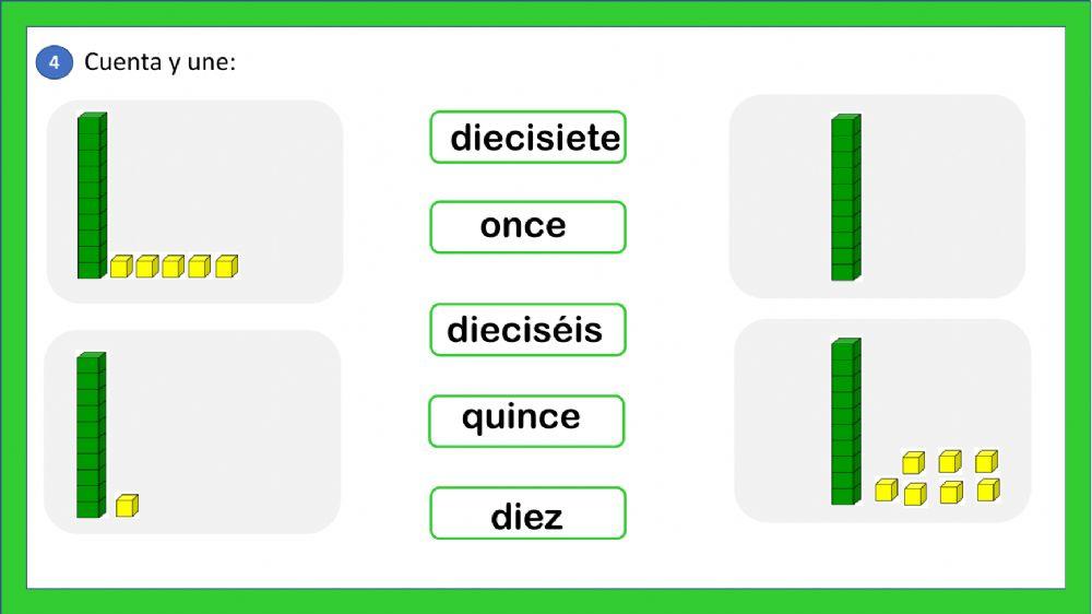 Números: Actividades de Aprendizaje N°3