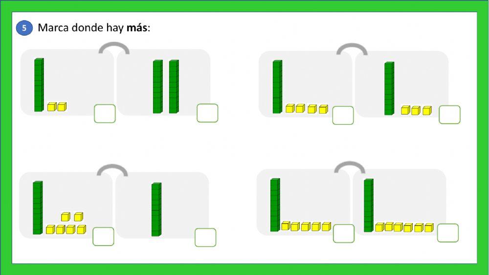 Números: Actividades de Aprendizaje N°3