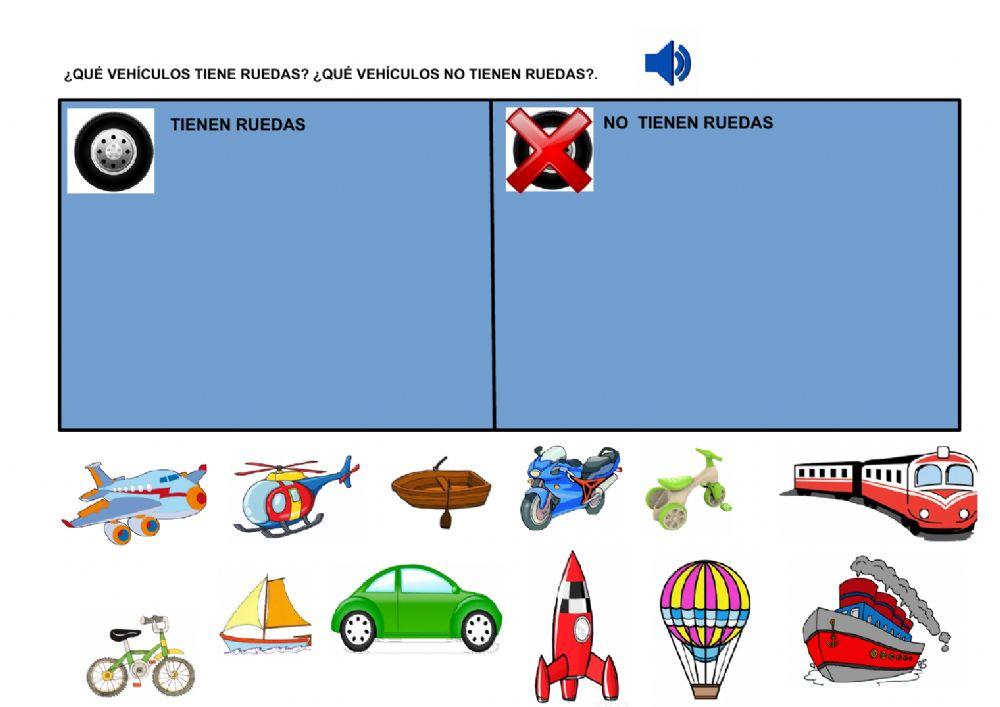 Medios de transporte Medios de transporte