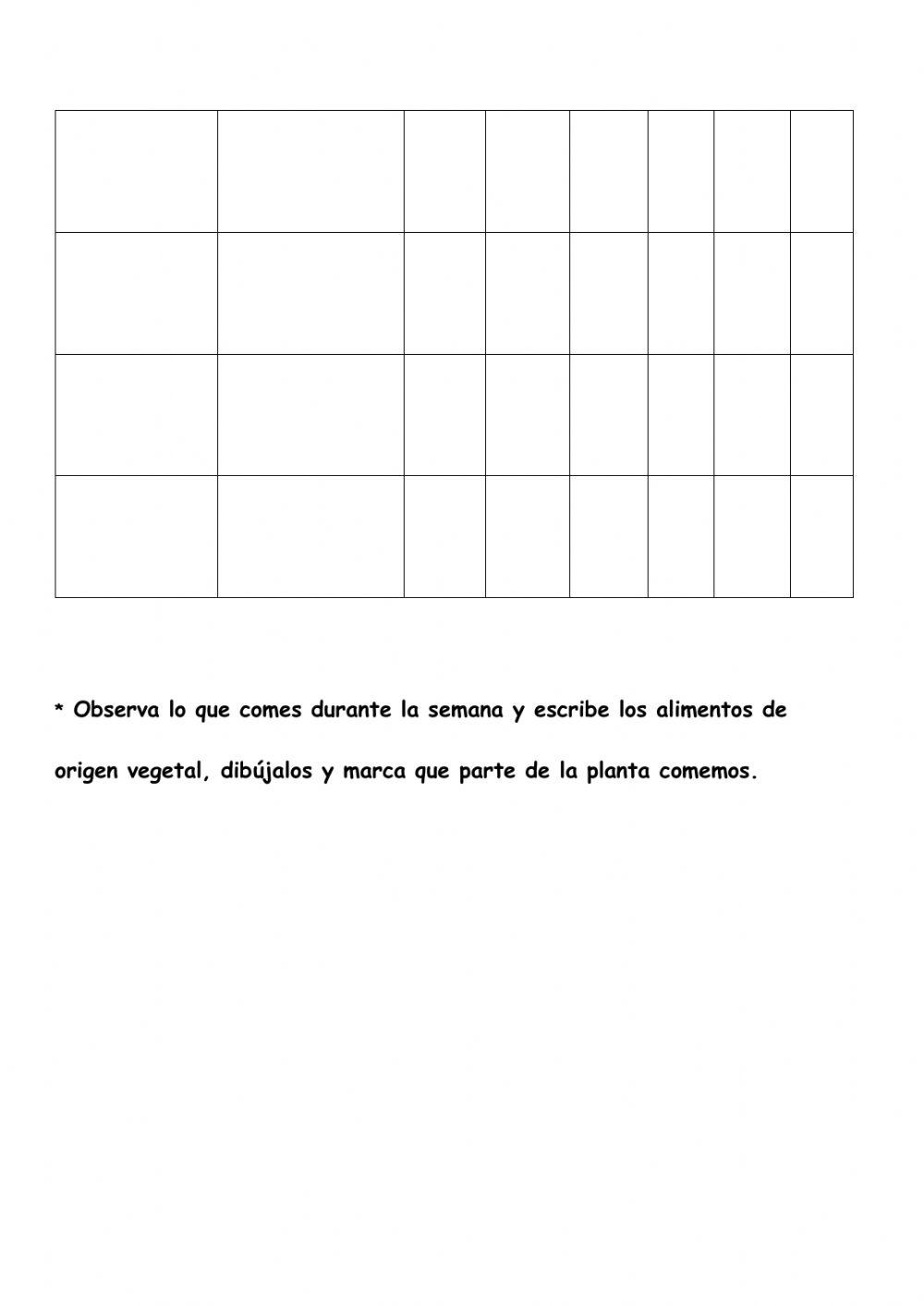 Landare jatorriko elikagaiak