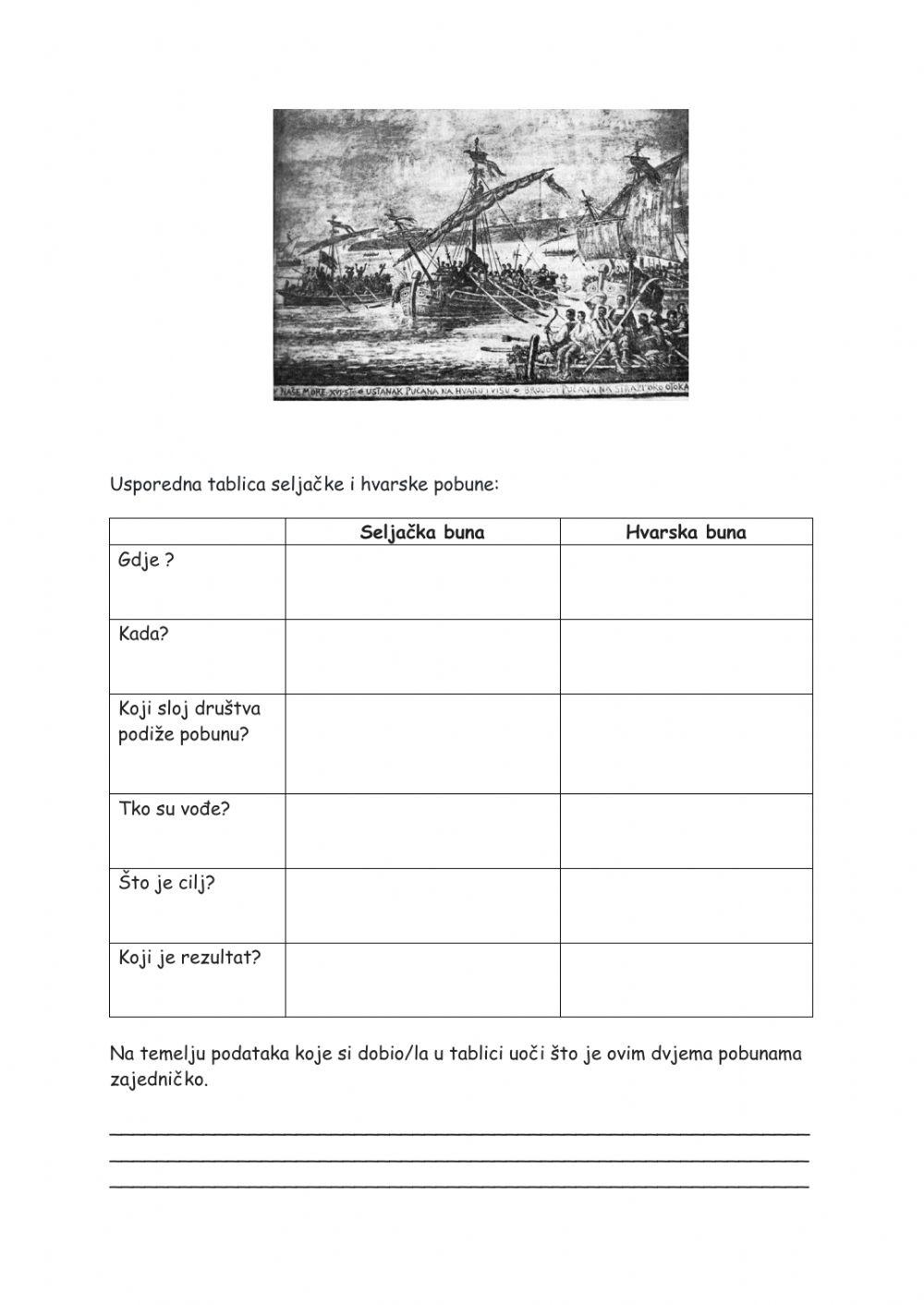 Istraživački rad - Seljačke bune