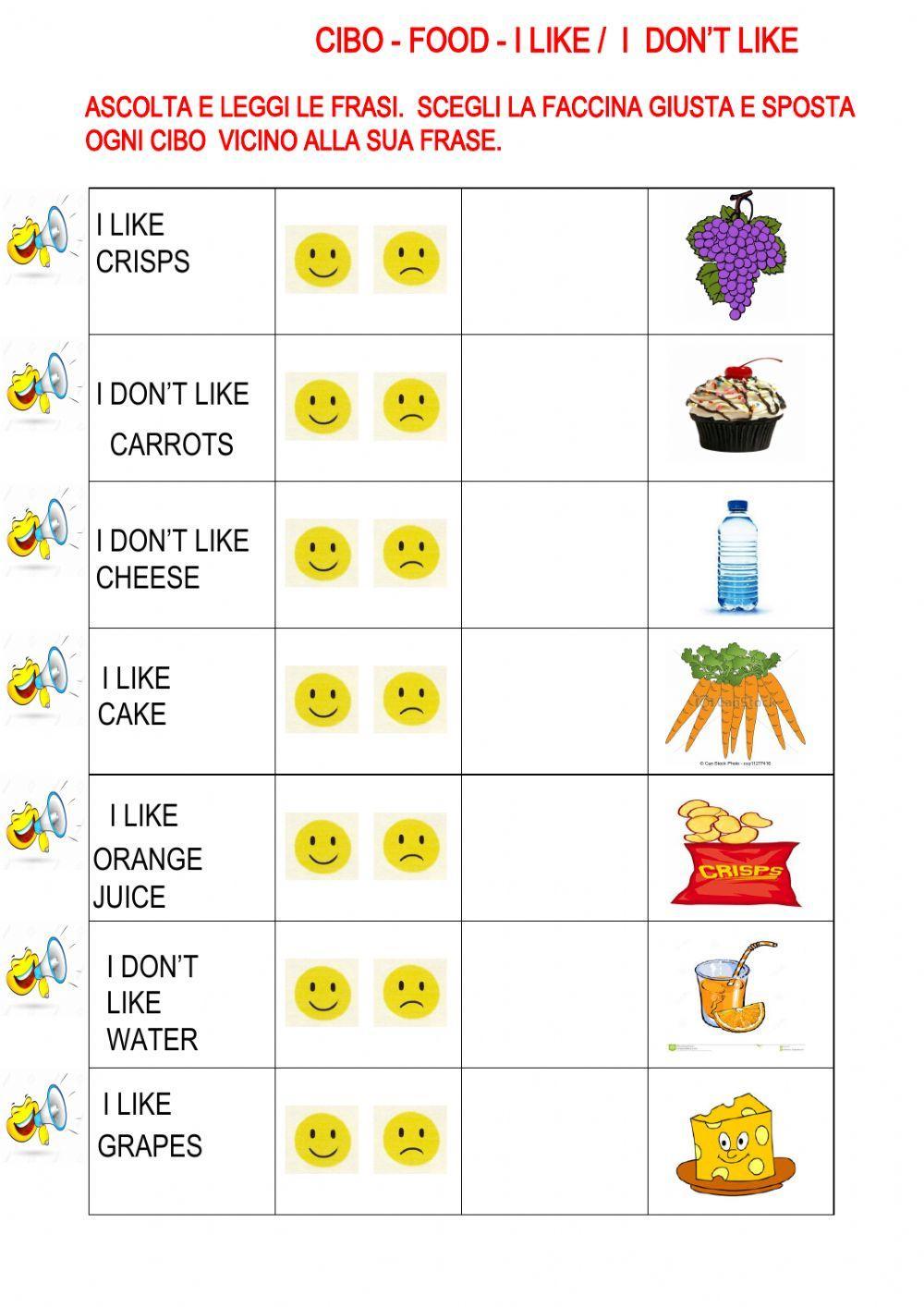 I like -i don't like