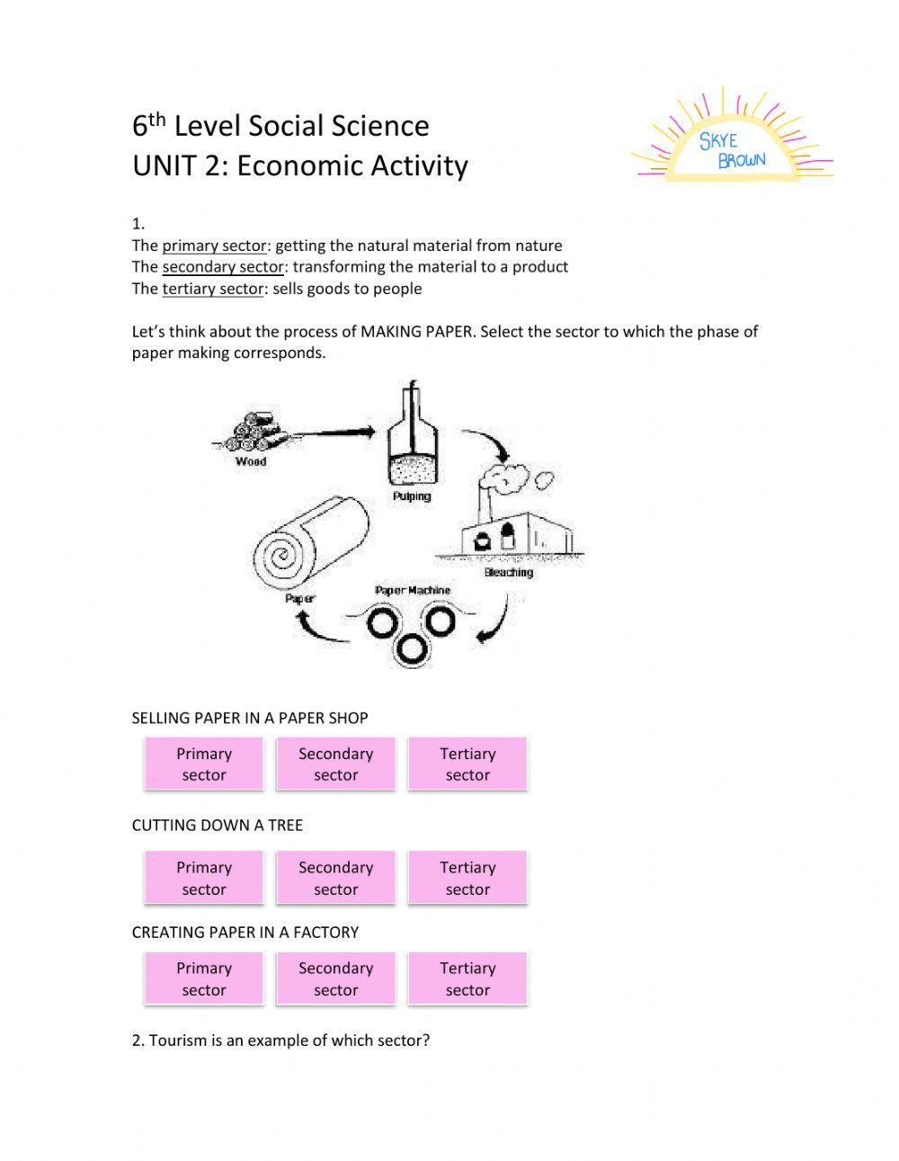6th Level Social Science Unit 2