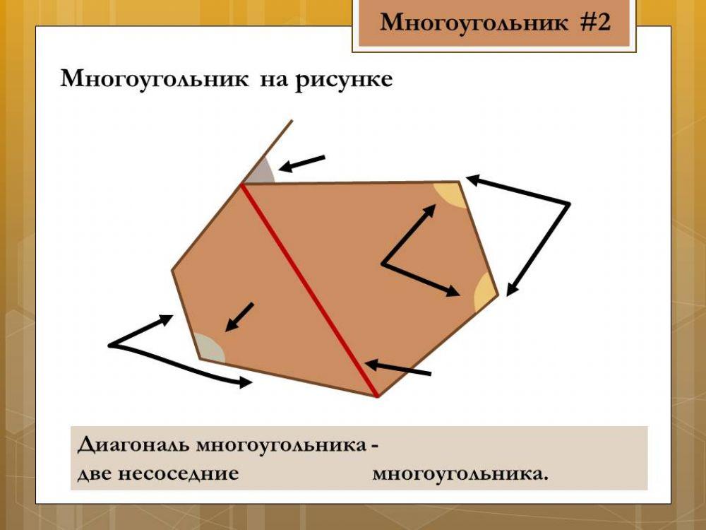 Многоугольник 2