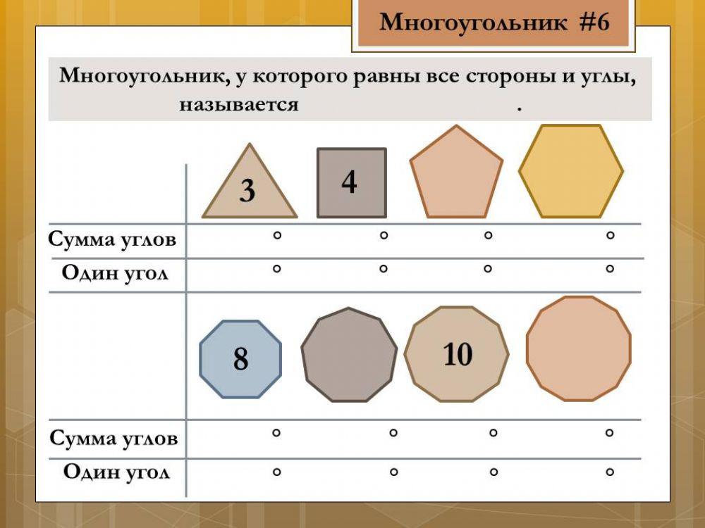 254617 | Многоугольник 6 | Лисицкая Анна Александровна