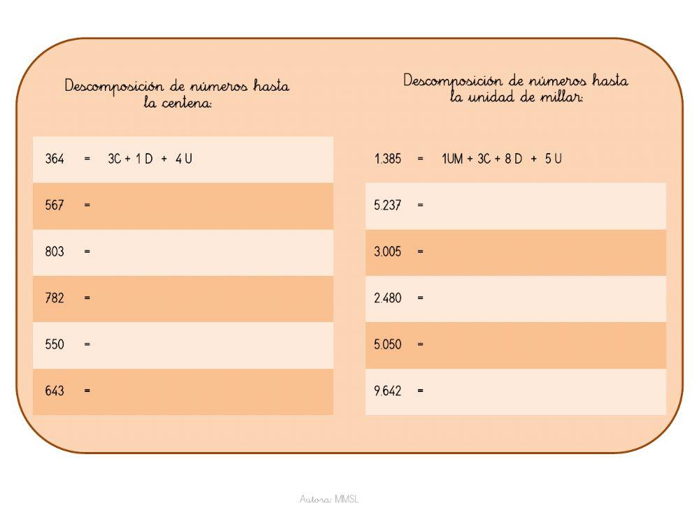 Actividades con números - Mar PT