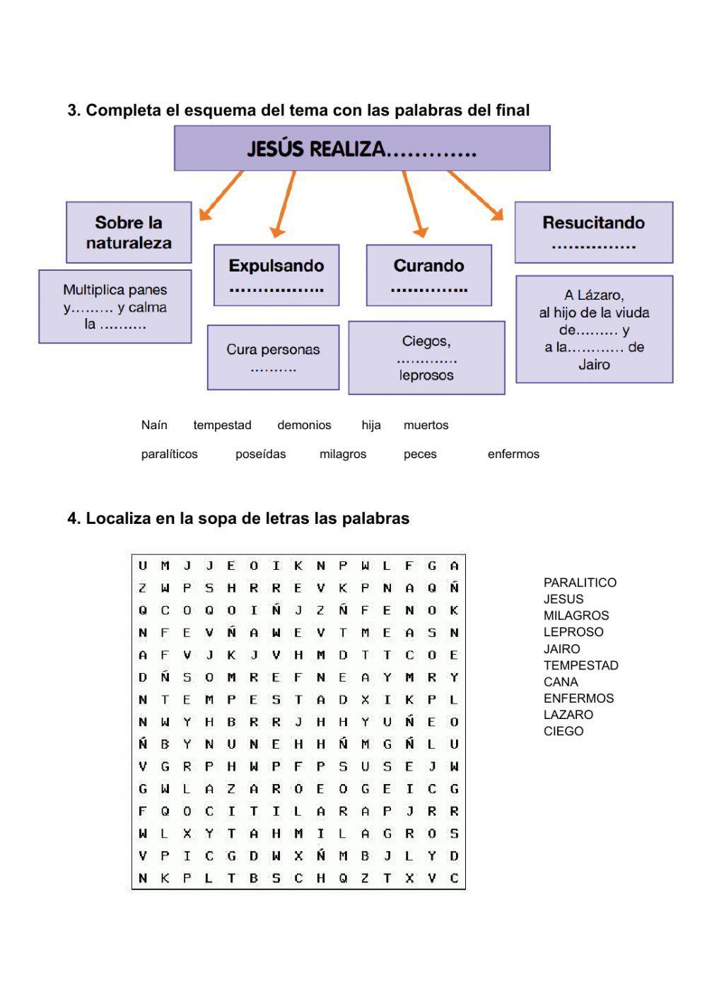 Los milagros de Jesús