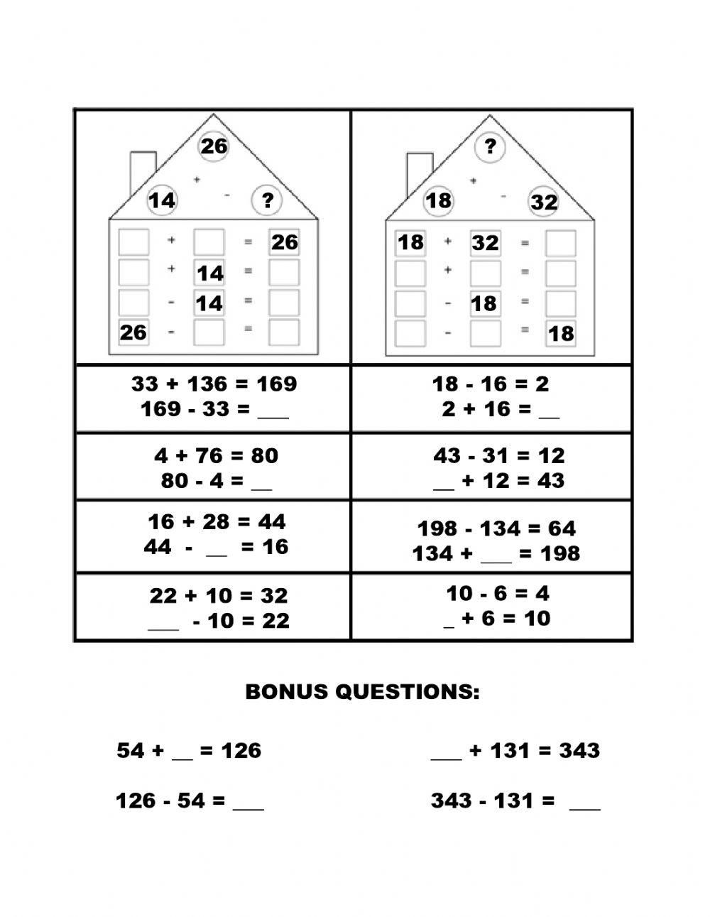 Inverse Relationships of Addition and Subtraction