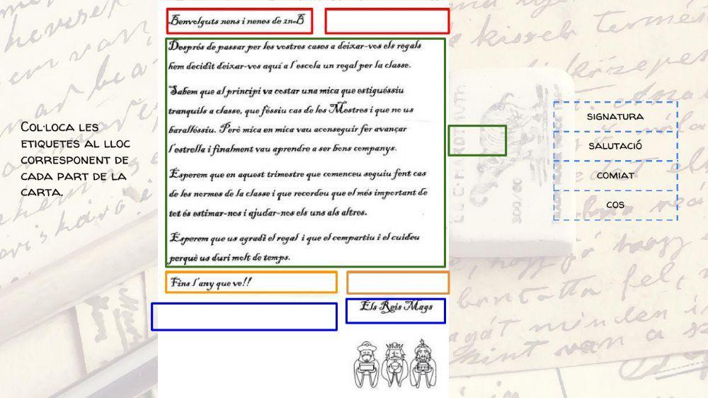 Les parts de la carta