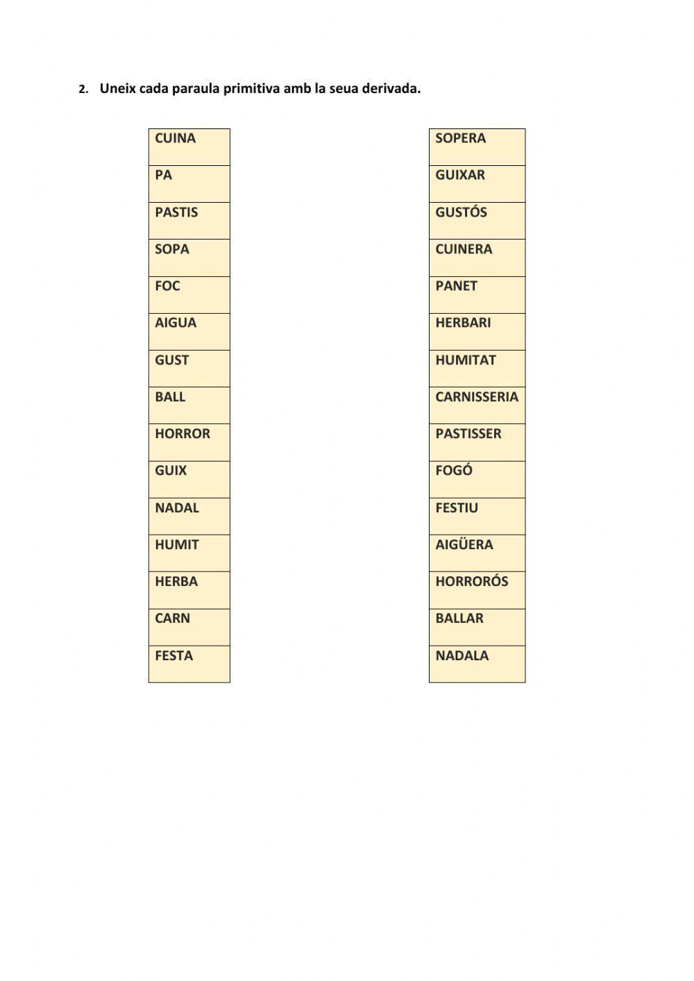 Prefixos i sufixos - família de paraules