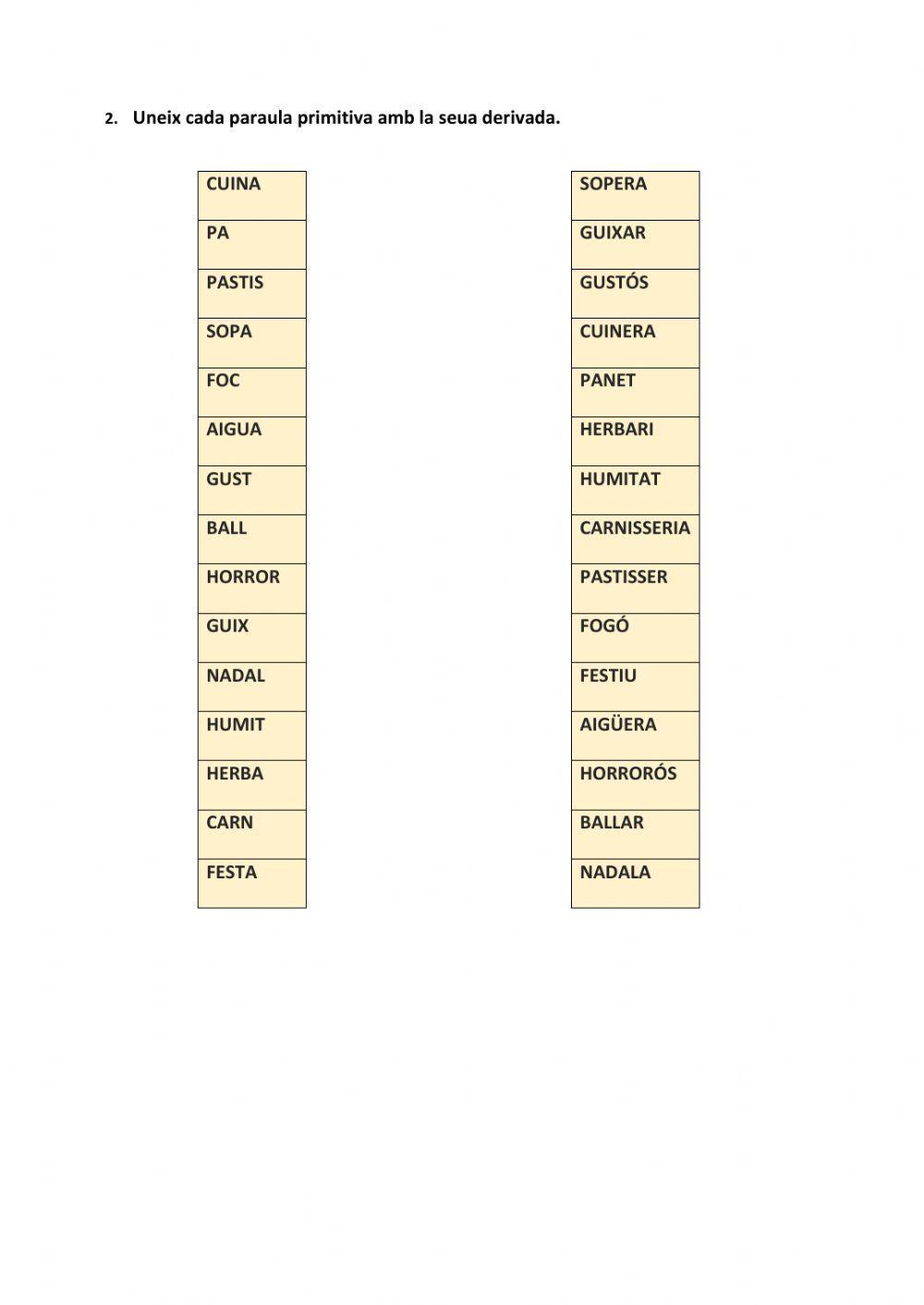 Prefixos i sufixos - família de paraules