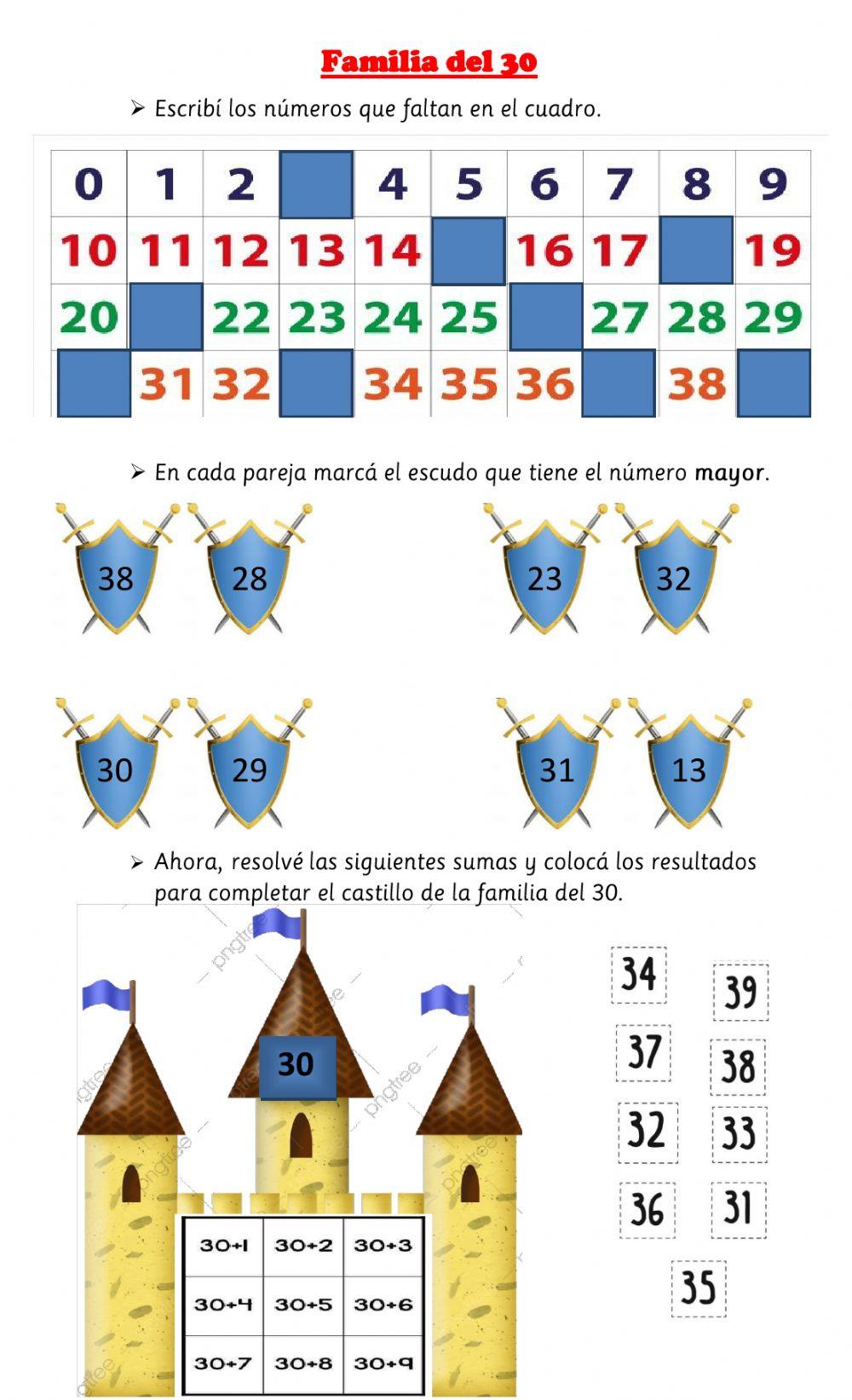 Numeracion