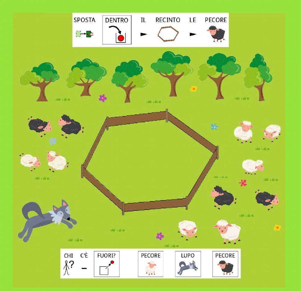 IL RECINTO - DENTRO e FUORI in CAA