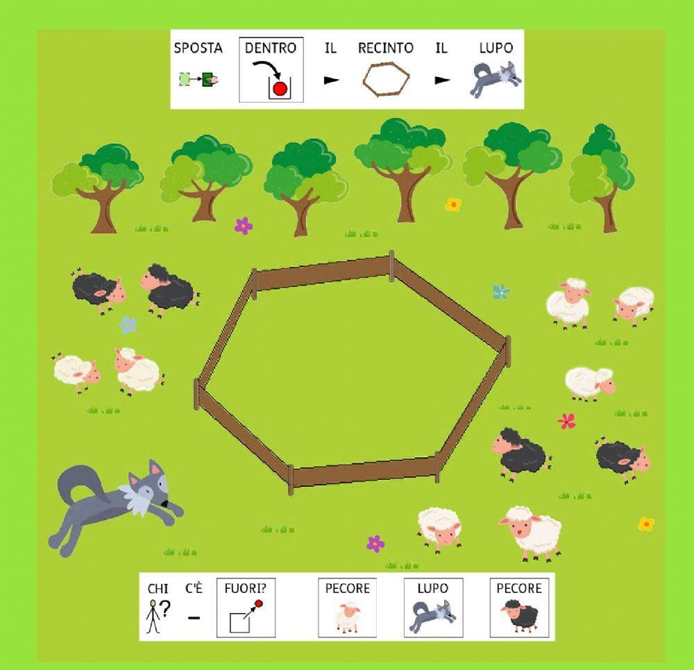 IL RECINTO - DENTRO e FUORI in CAA