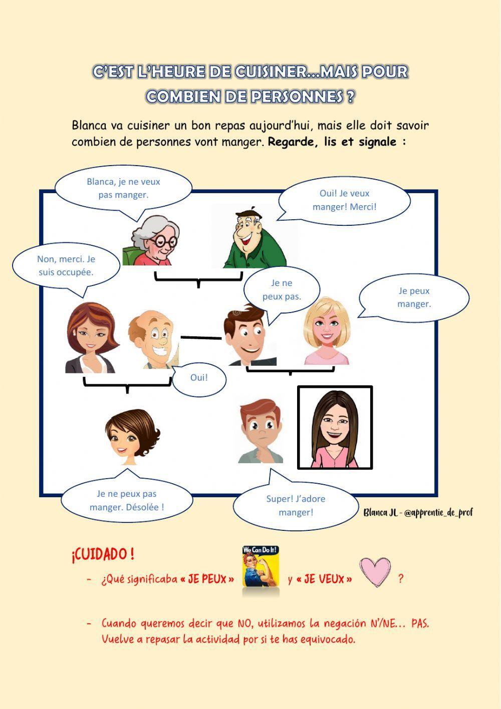 Pour combien de personnes?