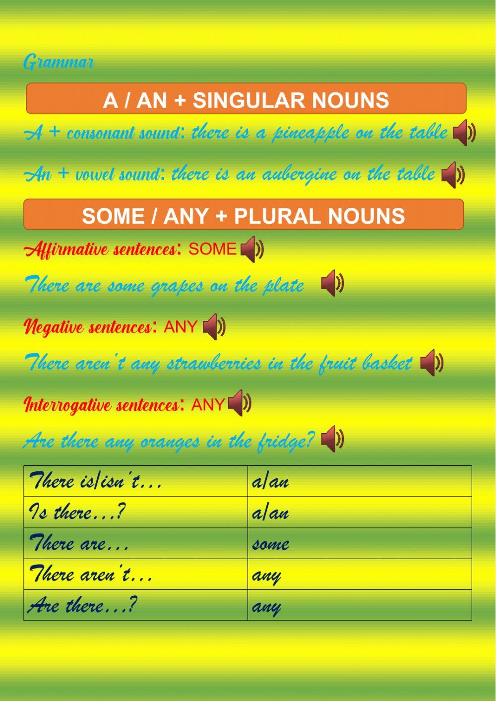 5º - Unit 6 - Summary