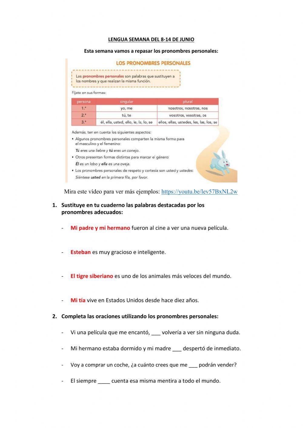Pronombres personales