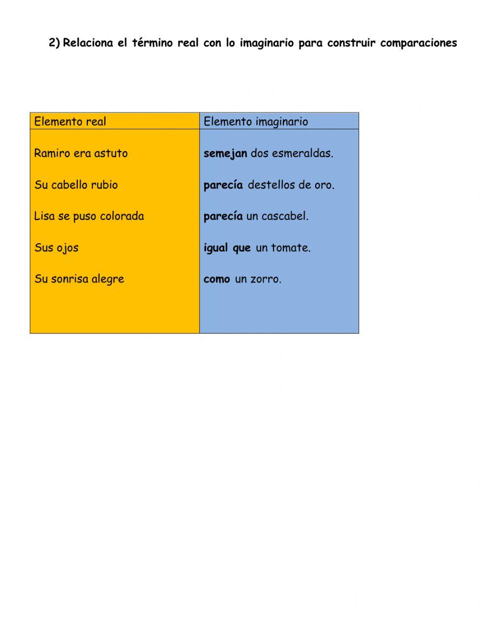 Ficha 1: Comparaciones