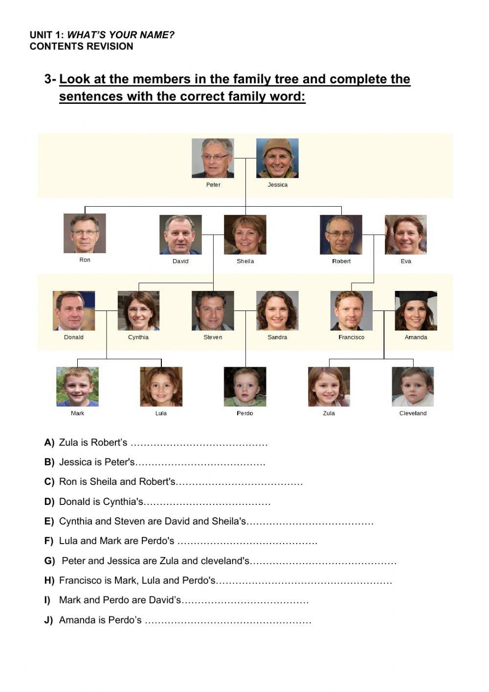 Present simple family members