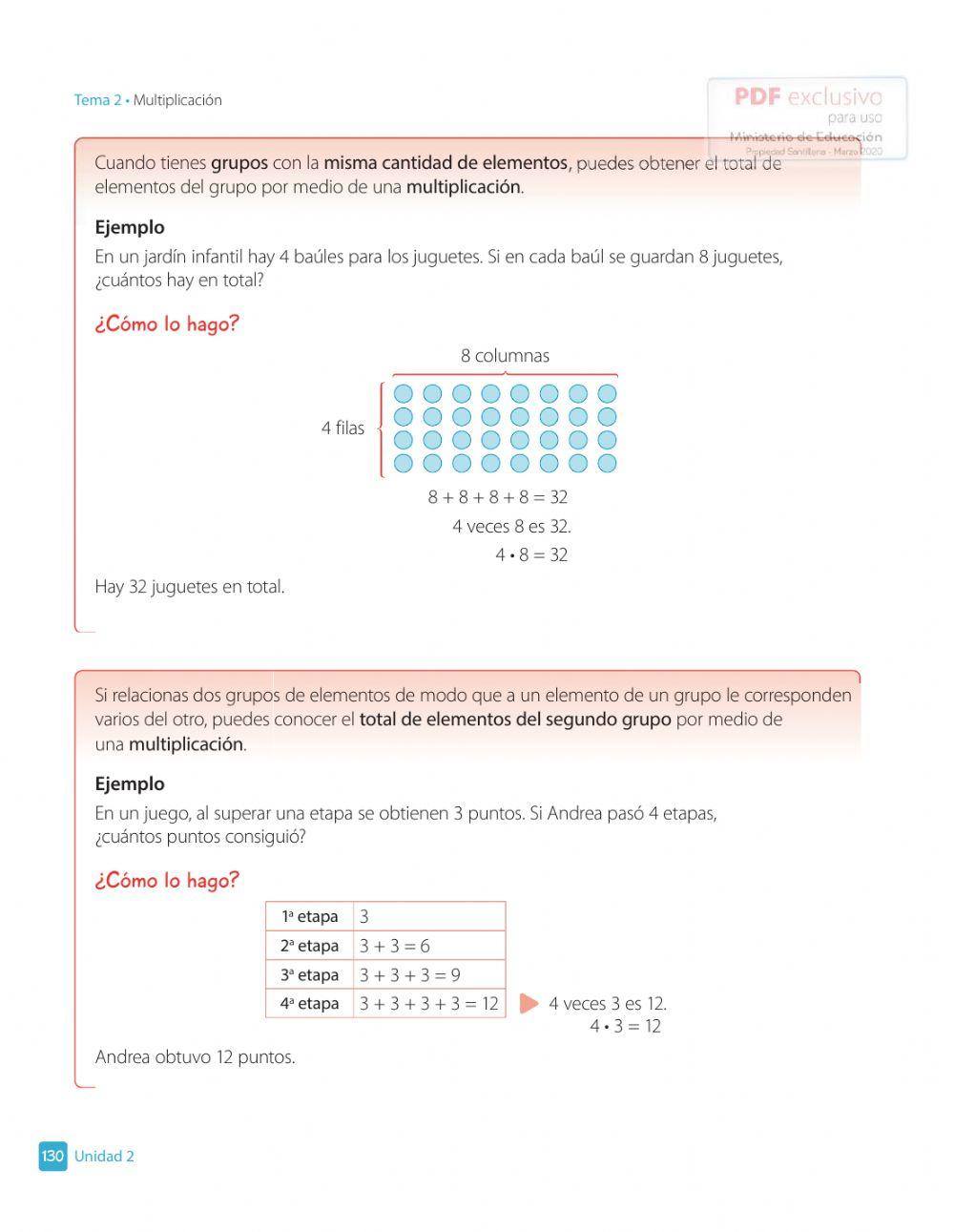 Multiplicaciones