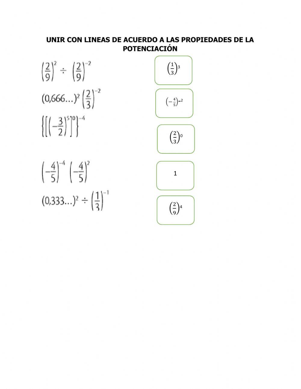 Potenciación y radicación de racionales