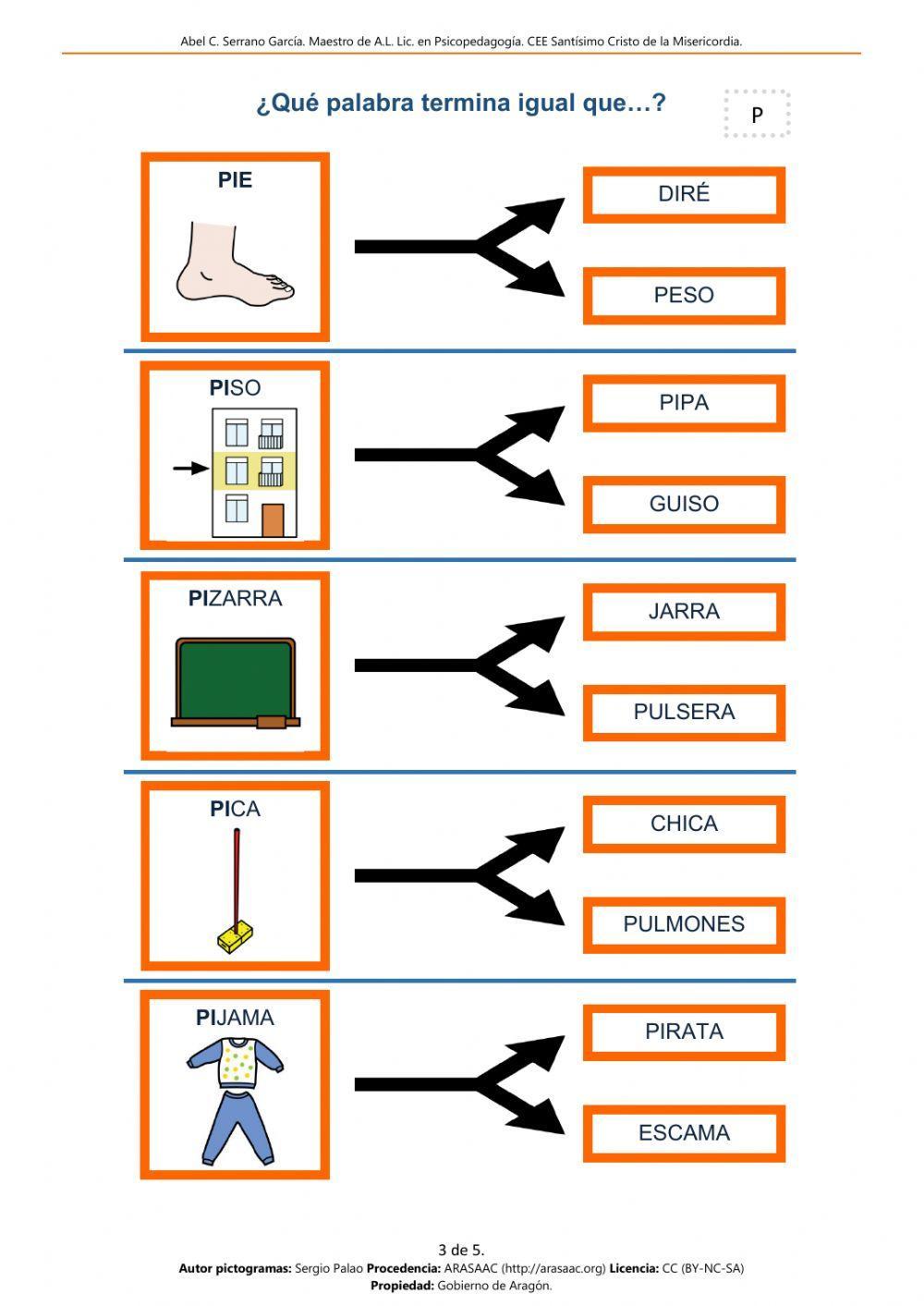 QUE PALABRA TERMINA IGUAL - P en sílaba directa INICIAL