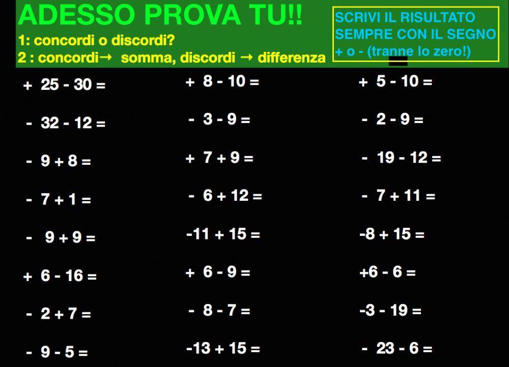 Addizioni e sottrazioni tra numeri relativi