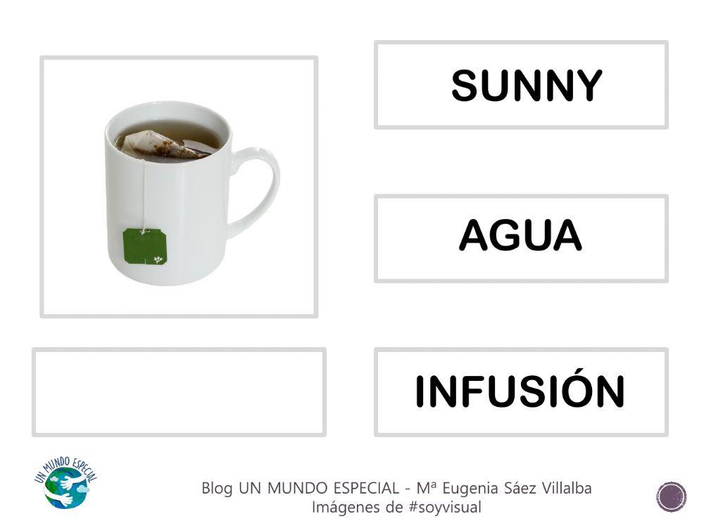 Lectura global - Bebidas I - Blog un mundo especial