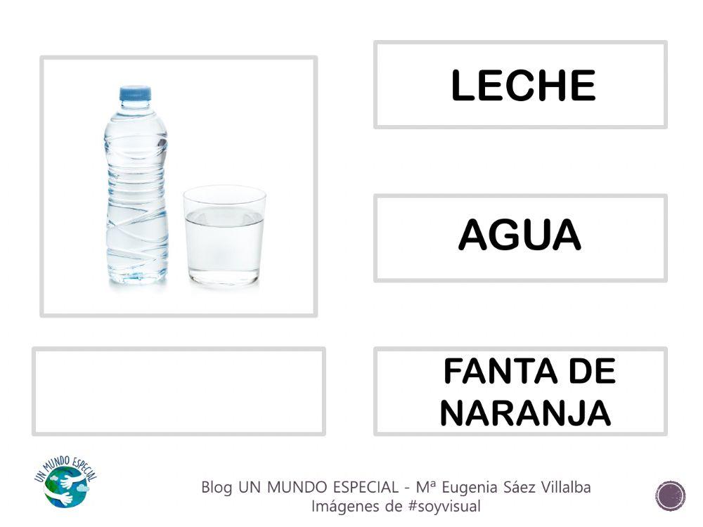 Lectura global - Bebidas II - Blog un mundo especial