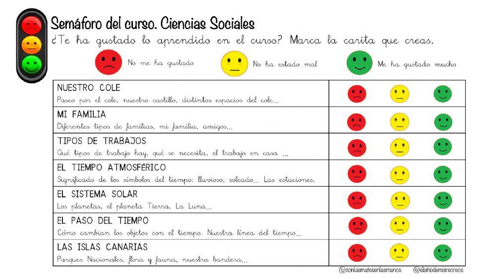 Evaluación alumnado