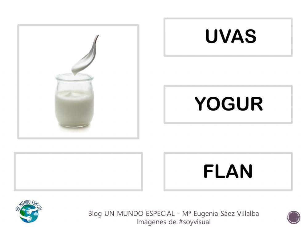 Lectura global - Postres II - Blog un mundo especial