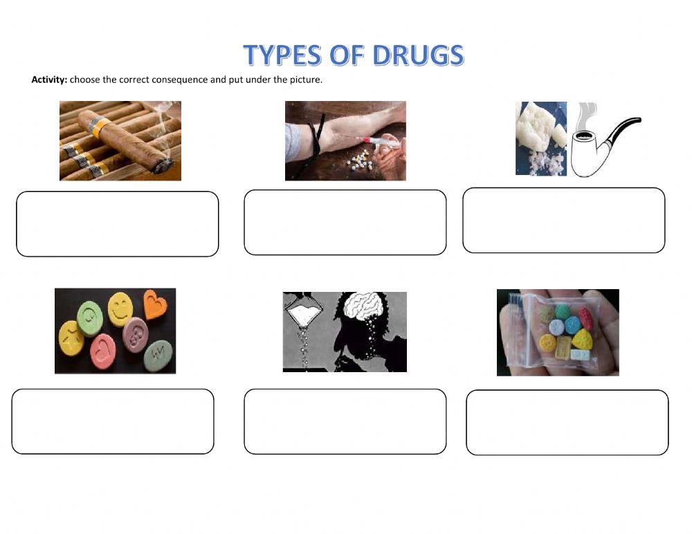 Types of drugs