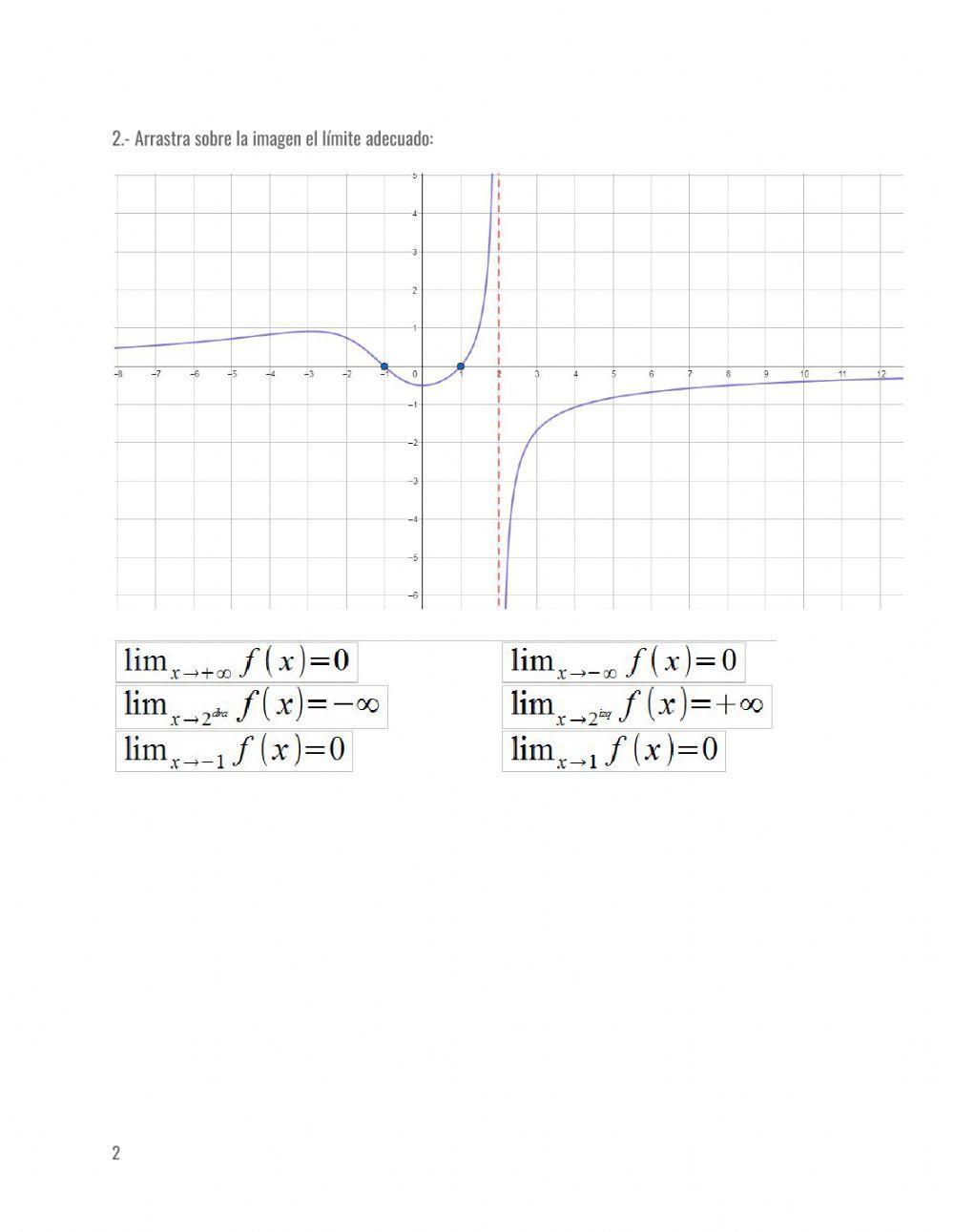 Límites en el infinito
