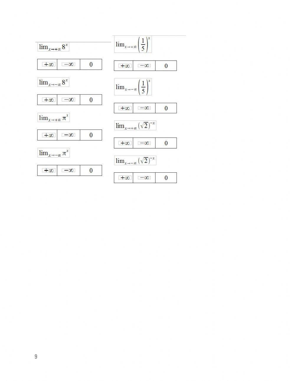 Límites en el infinito